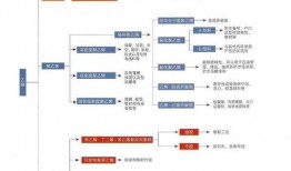 小浪骑行爆料视频大全最新,揭秘最新视频大全精彩瞬间
