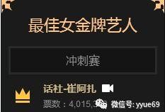 娱乐八卦每日爆料阿哲,揭秘明星幕后故事