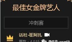 娱乐八卦每日爆料阿哲,揭秘明星幕后故事