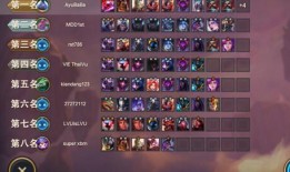 金铲铲手游最新爆料公告,全新内容与玩法大揭秘！