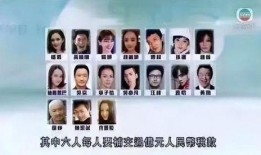 名星最新爆料新闻事件,揭秘娱乐圈最新惊天事件！