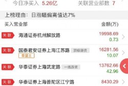 最新交易消息爆料,行业巨头动向揭秘