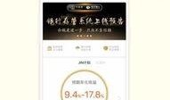今金贷张彦军最新爆料,揭秘金融借贷行业内幕！”