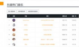 短视频知识爆料软件,知识爆料软件深度解析