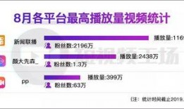 爆料卖货视频违法吗,爆料卖货视频的合法边界与违法风险