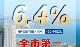 柯桥新闻爆料热线,见证城市变迁，倾听民声心声