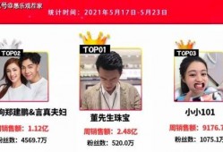 网红背人爆料视频大全集,一场场惊心动魄的爱心接力